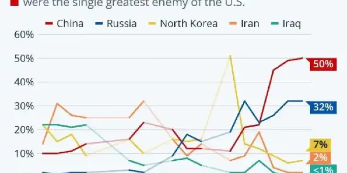 О странных беспилотниках над Германией