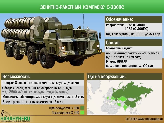 Последние новости сбитого А-50. Кремль прервал молчание, а супруга командира самолета сделала откровенное признание