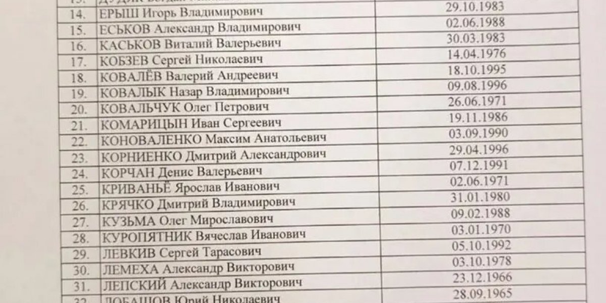 Генштаб ВСУ признал удар по Ил—76: на борту кроме 65 военнопленных могли быть переговорщики Абрамовича и Кадырова – видео, списки погибших и мнения экспертов