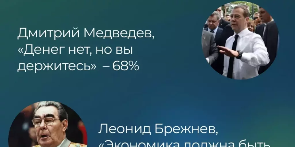 Кого чаще цитируют россияне, говоря о деньгах — Путина, Медведева или Жириновского?