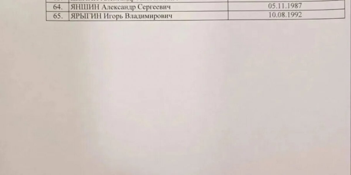 Генштаб ВСУ признал удар по Ил—76: на борту кроме 65 военнопленных могли быть переговорщики Абрамовича и Кадырова – видео, списки погибших и мнения экспертов