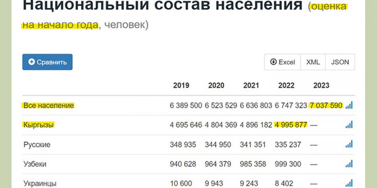 Внутренний враг не спит: Боевиков готовят с серьезному удару