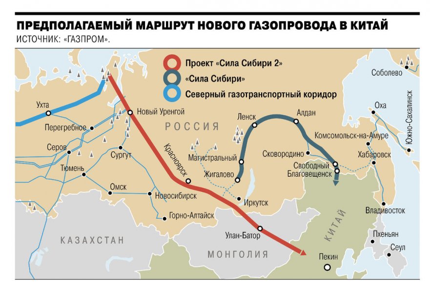 Китай наносит России подлый удар в спину отказываясь от строительства газопровода.