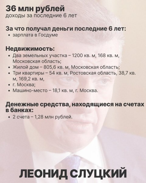 Зачем Собчак опубликовала список имущества Путина, и чем владеет сама журналистка. Миллионы президента, против миллиардов дочери мэра