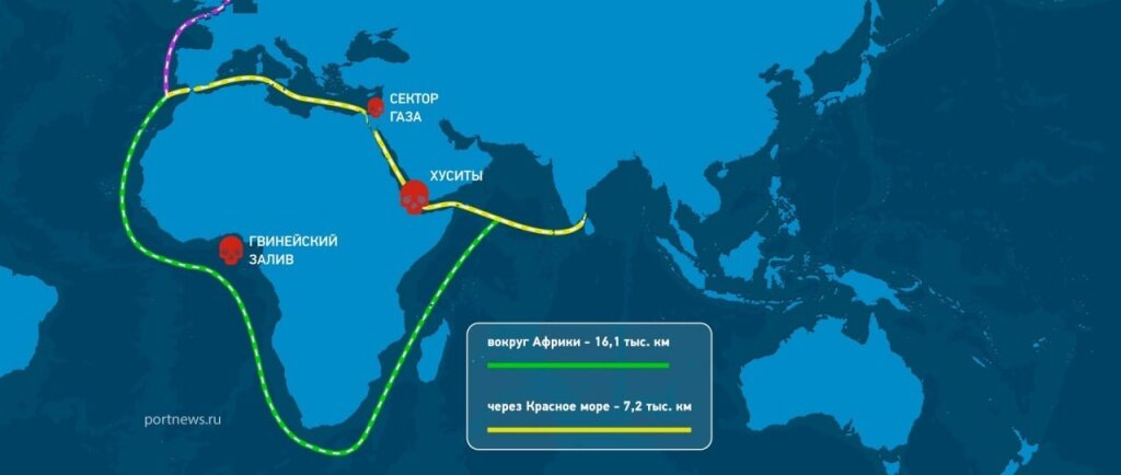 Военно-морские миссии США и их союзников в Красном море нацелены на подготовку конфликта с Россией