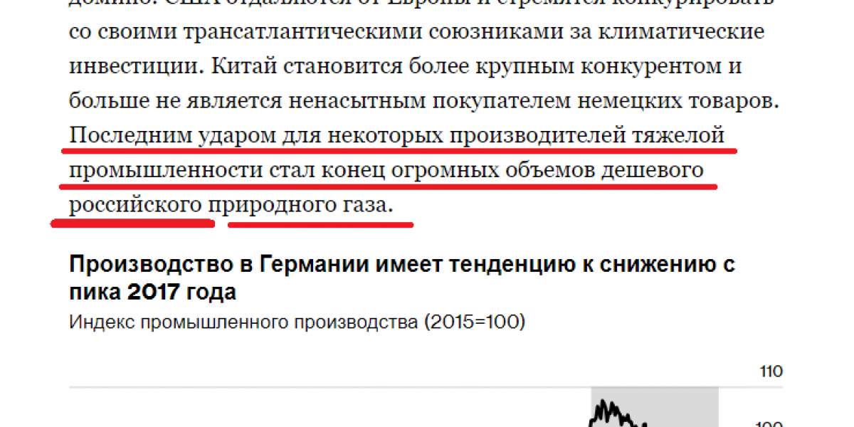 Что-то пошло не так... Германия рухнула, а русские спокойно кормят своих медведей