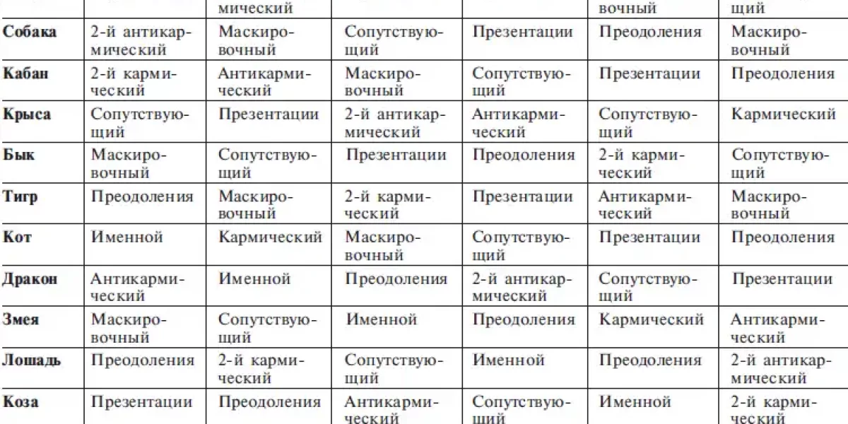 «Противостояние вот-вот закончится»: Предсказания математика Григория Кваши