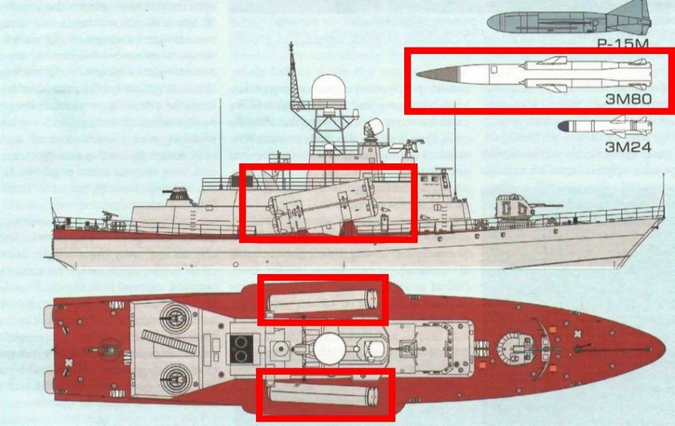 Горький опыт потерь и мазутные пятна на море