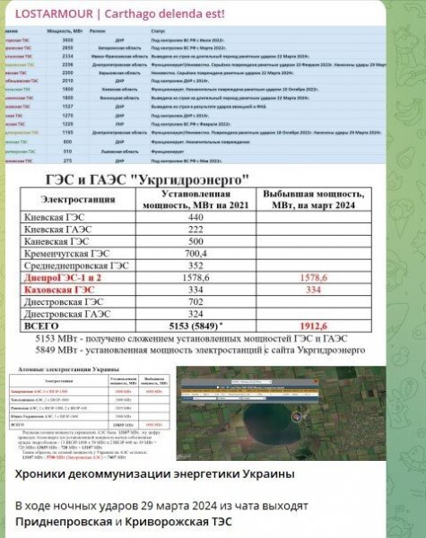 Принципиальное решение принято: Россия вбивает Украину в "каменный век ". Грядет главная битва СВО