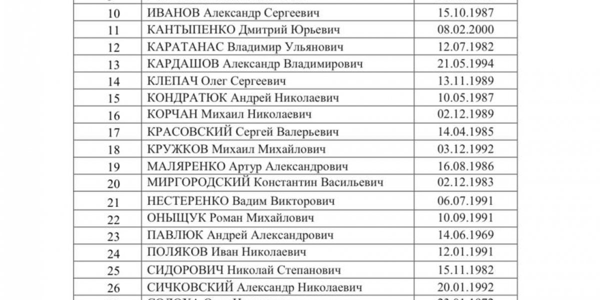 Зеленый свет только нацистам: Киев снова показал свое истинное лицо