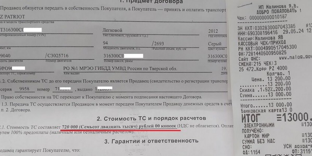 Не ожидал такого результата. Есть интрига. Отчет по Акции №25