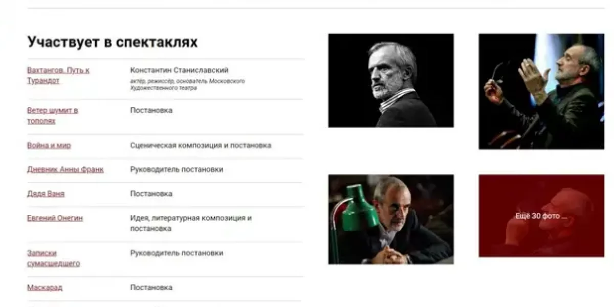 Он призывал бомбить Москву. А театр Вахтангова в его честь готовит праздник