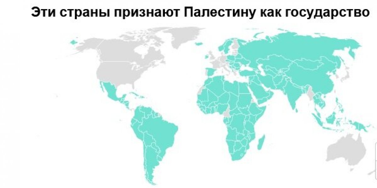 Ирландия, Испания и Норвегия объявляют о признании палестинского государства