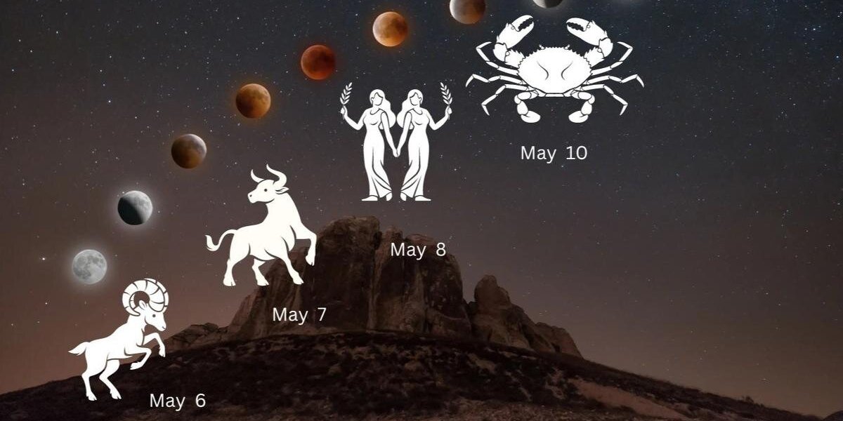 Как Луна влияет на гороскопы каждого знака зодиака до 12 мая — магический горосокп побед и поражений