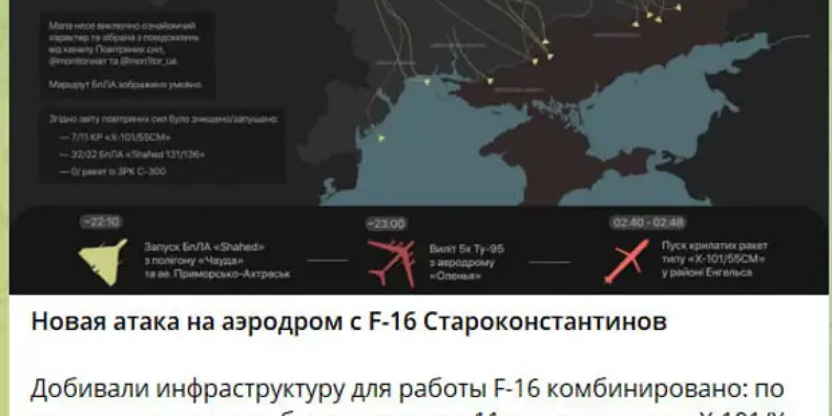 Базы для приема F-16 больше нет. Били так, что зарево было на 5 км