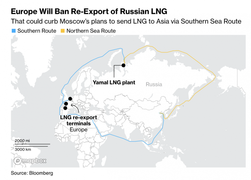 Неожиданный ход. Россия создает теневой флот газовозов