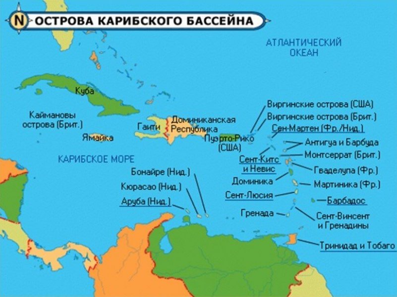 Карибский бассейн: межимпериалистические противоречия прежде и теперь