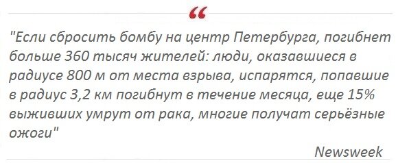 "Ударить по Петербургу ЯО и забрать 360 тыс. жизней": Голландские F-35 готовы к выполнению задачи, но у России есть чем ответить.