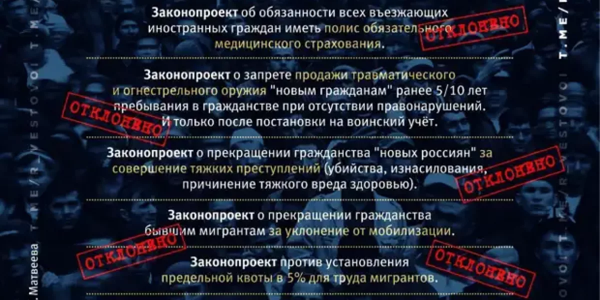 Поплавская: "Это скотство!" Госдумой отклонен важнейший закон по мигрантам