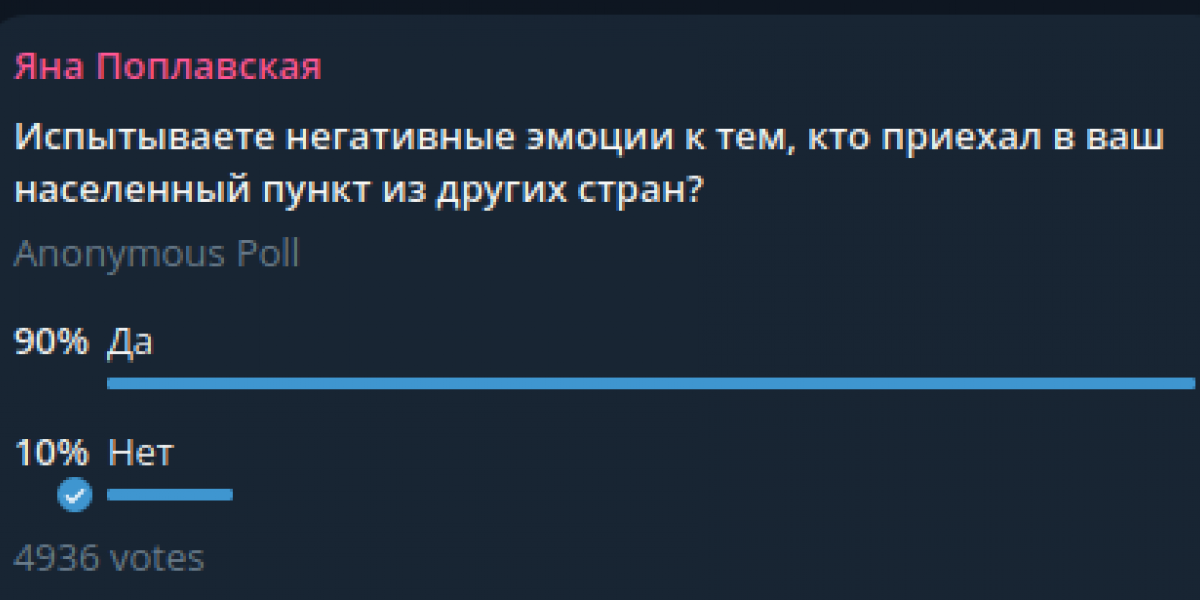 Яна Поплавская: "Игрища" с цифрами ничем хорошим не закончатся