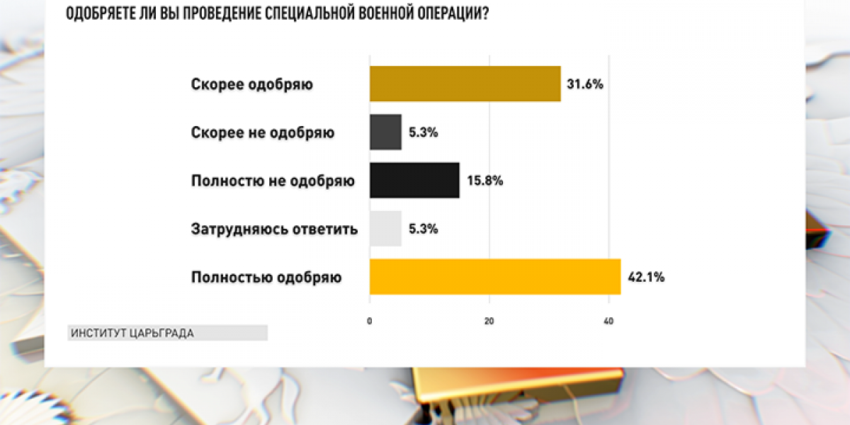 "Формула Джонсона" не сработала: Россию не устроит "корейская ничья"