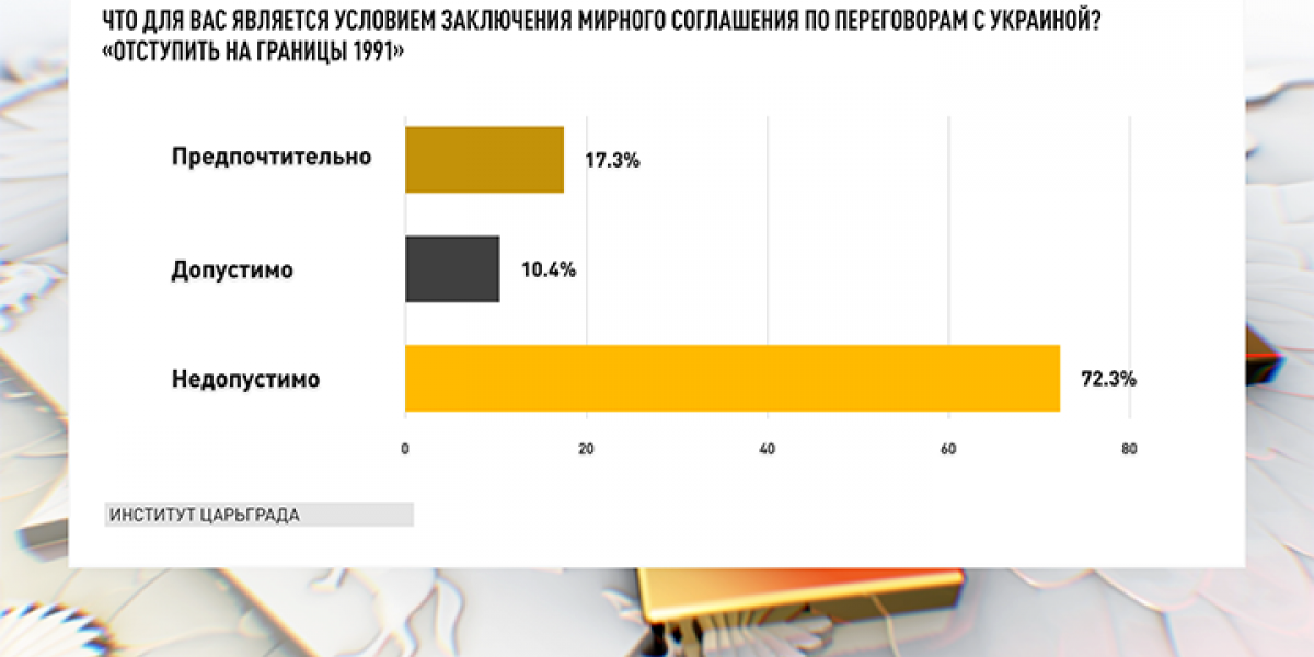 "Формула Джонсона" не сработала: Россию не устроит "корейская ничья"