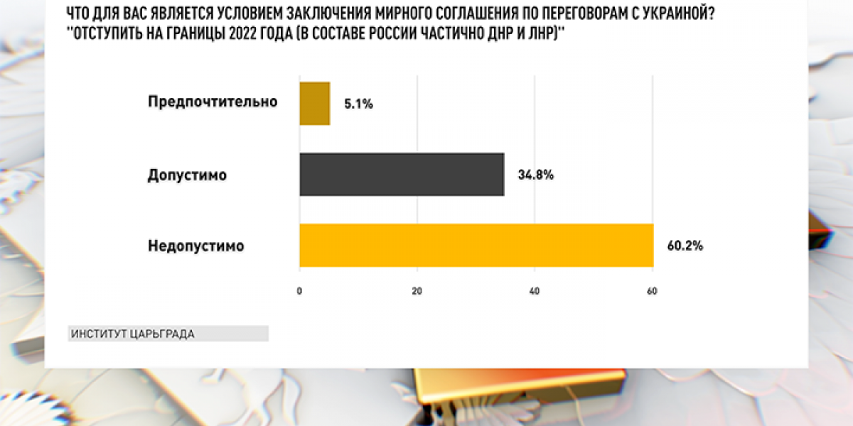 "Формула Джонсона" не сработала: Россию не устроит "корейская ничья"