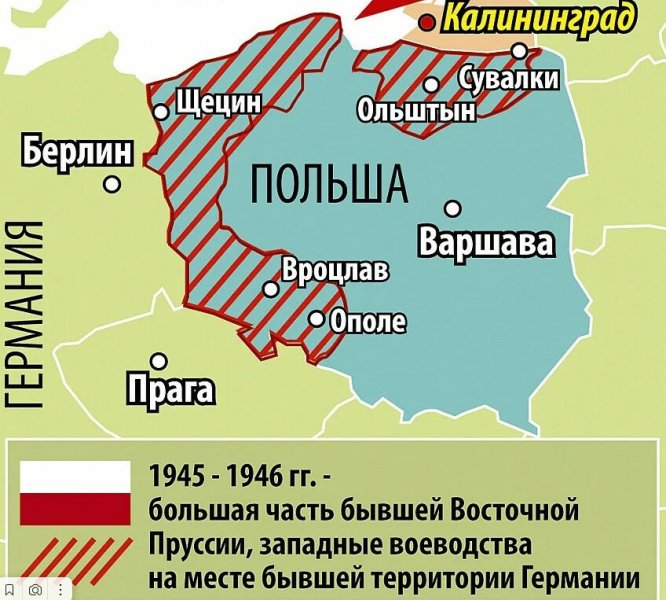 Варшавское восстание, 1942-1944: как британцы поляков подставили