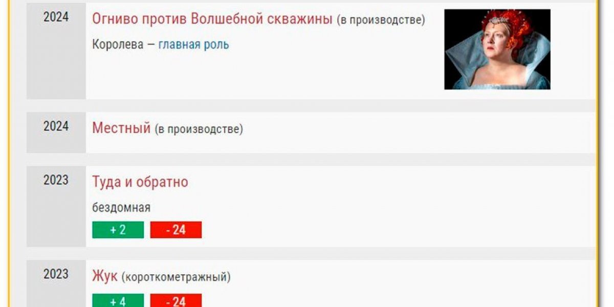 Русофобия - не повод для наказания: Кто дал добро "нечисти" на российском ТВ?