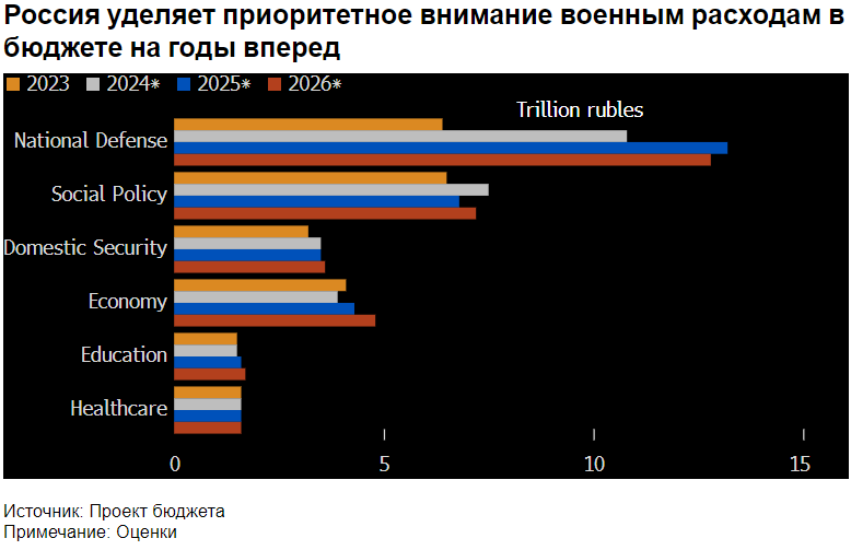 Американцы опять все узнали первыми