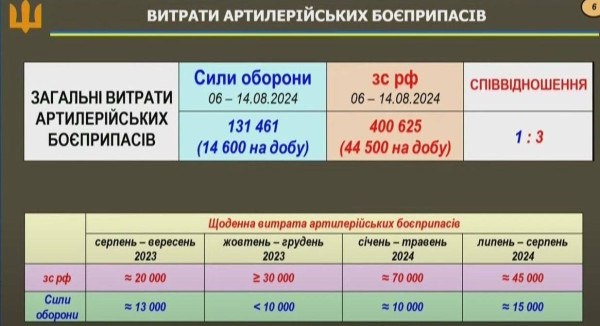 Сбудутся ли мечты Жозепа Борреля сокрушить Россию?