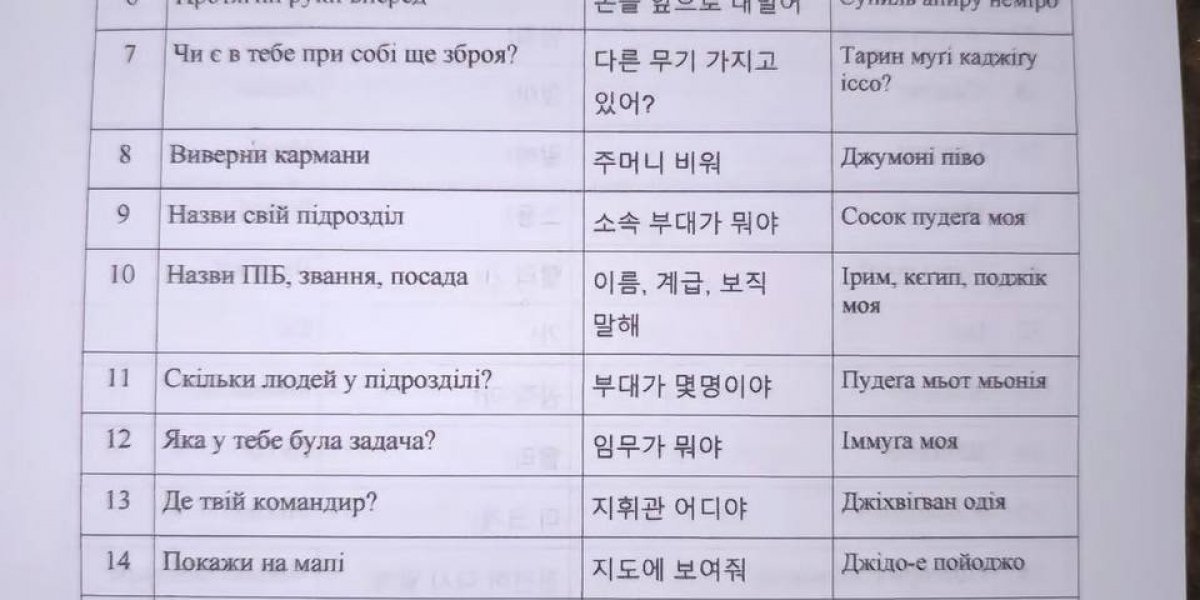 Киев бесится от инсайдов с фронта: Спецназ Ким Чен Ына уже в Курске?