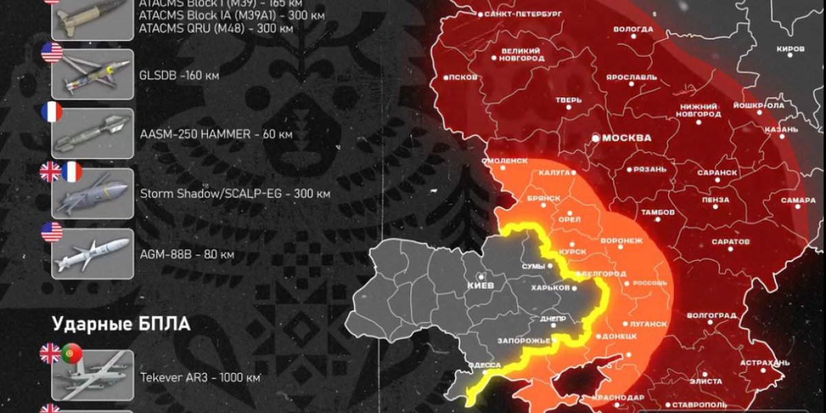 США и Британия дали разрешение на удары вглубь России. Мир на грани третьей мировой?