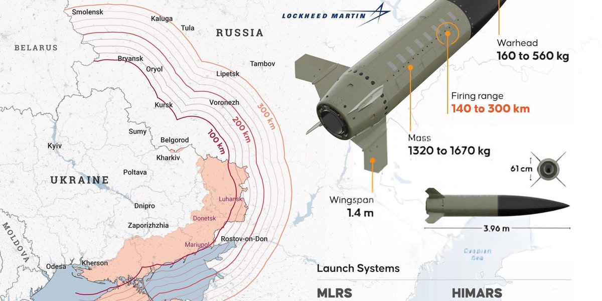 ATACMS могут атаковать аэродромы Ростовской области? На Западе не испугались «Орешника»