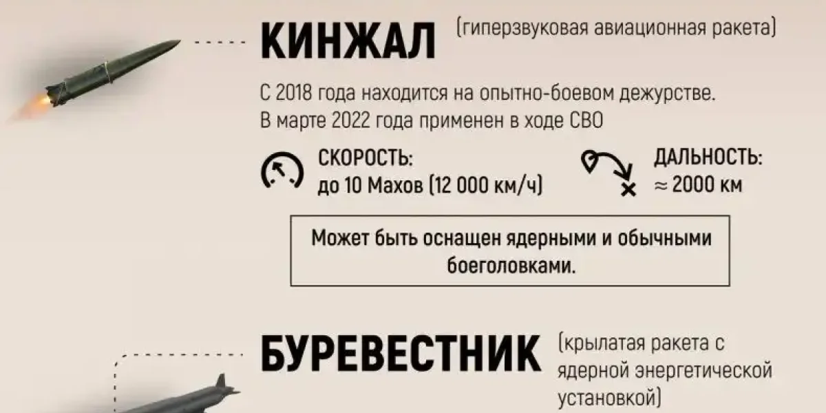 Обратный отсчет начался: Путин сказал то, чего все давно ждали