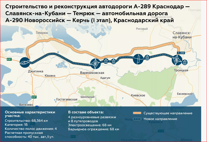 Новую трассу А-289 к Крымскому мосту открыл 22 декабря Владимир Путин. Проезд по новой дороге в Крым сделают платным