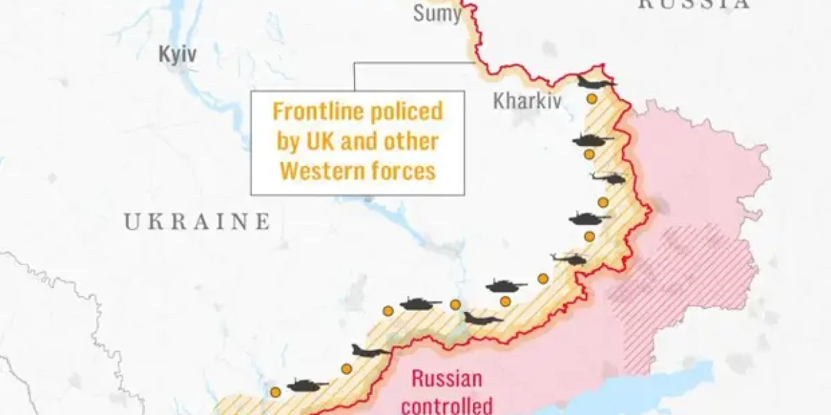 The Telegraph опубликовал три сценария оккупации Украины. Это и есть "мирный план"