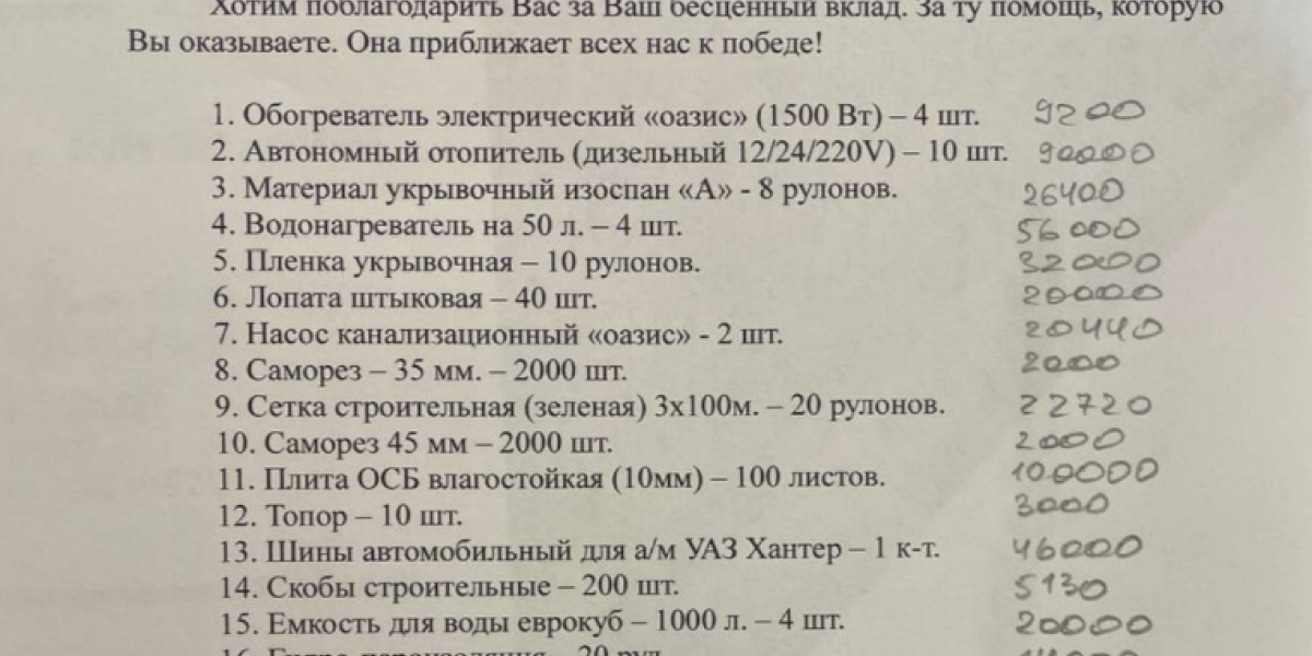 Анонс Акции №35 "Всё для фронта! Всё для Победы!"