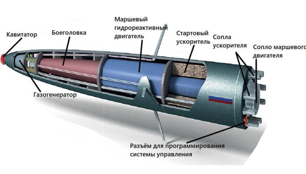 Летящая под водой. Ракето-торпеда "Шквал" обретает новую жизнь. 50 лет "изделию", способному развивать в подводной среде почти 400 кмч