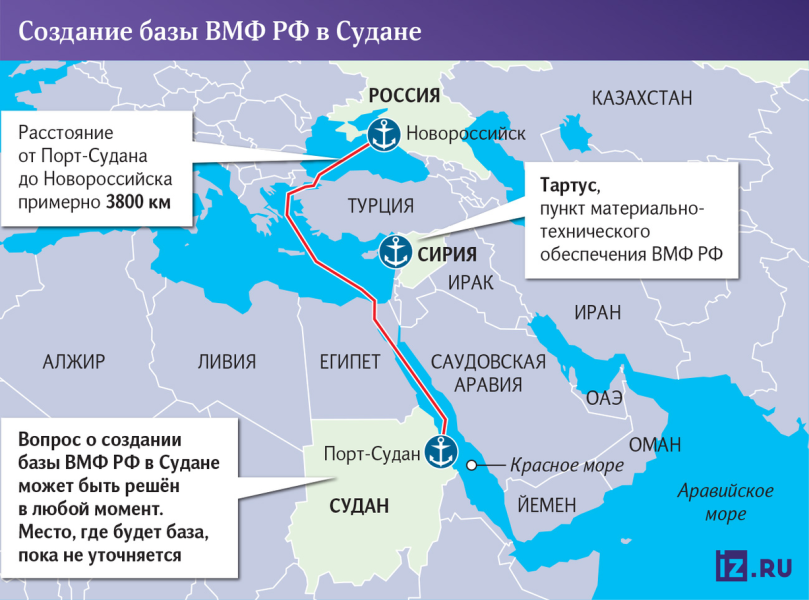 Базы в Сирии и Судане: как Россия играет в геополитический тетрис с санкциями и боевиками