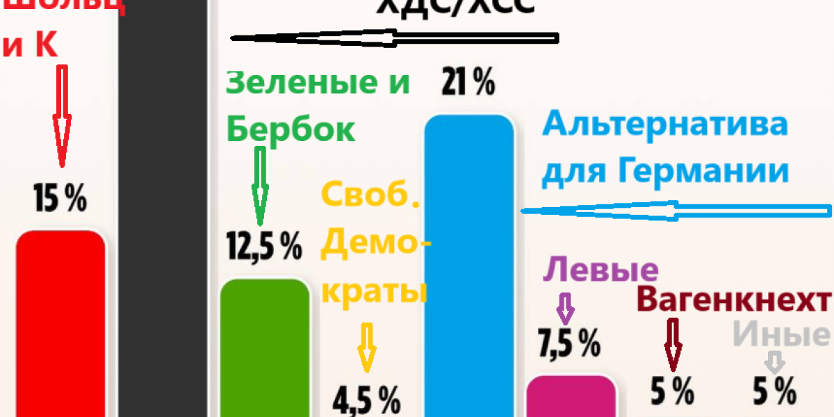 До свидания, госпожа Бербок. Или... снова здравствуйте?