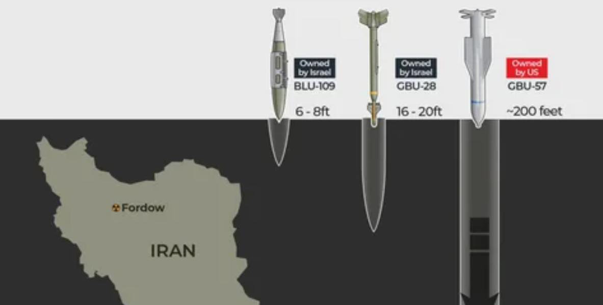Мегабомбы GBU-57 vs. ядерные суперкрепости Ирана. 20 лет назад "Король бункеров" из КНДР Мён Лю До построил ядерный центр в иранском Фордо