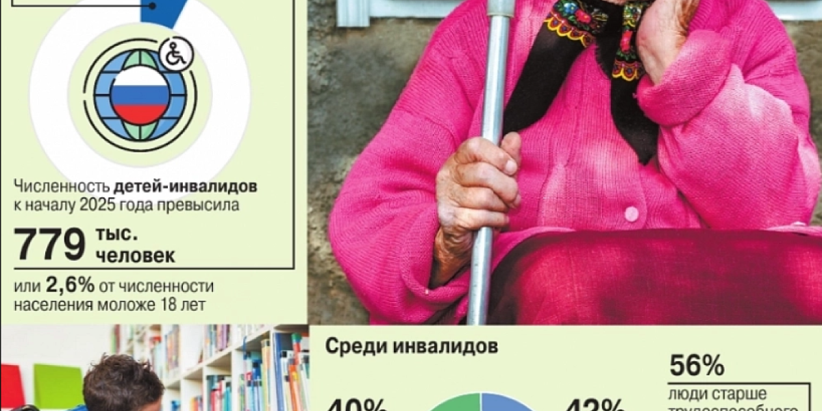 «Слишком богатый, чтобы получить жильё»: как критерий дохода лишает инвалидов крыши над головой