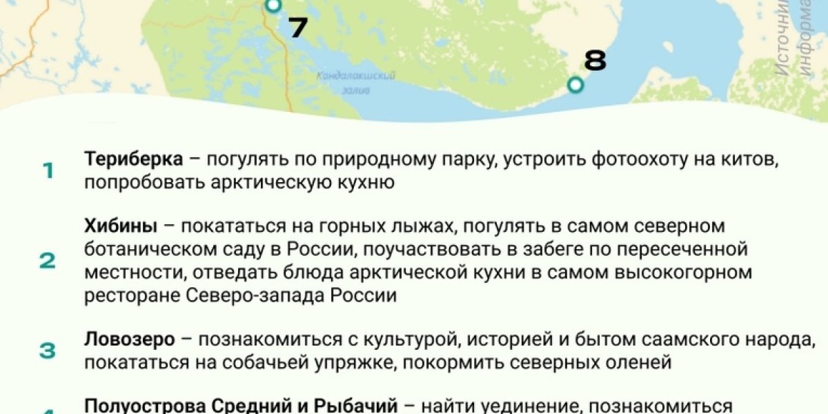 Курс на Арктику: что посмотреть и чем заняться в Мурманской области