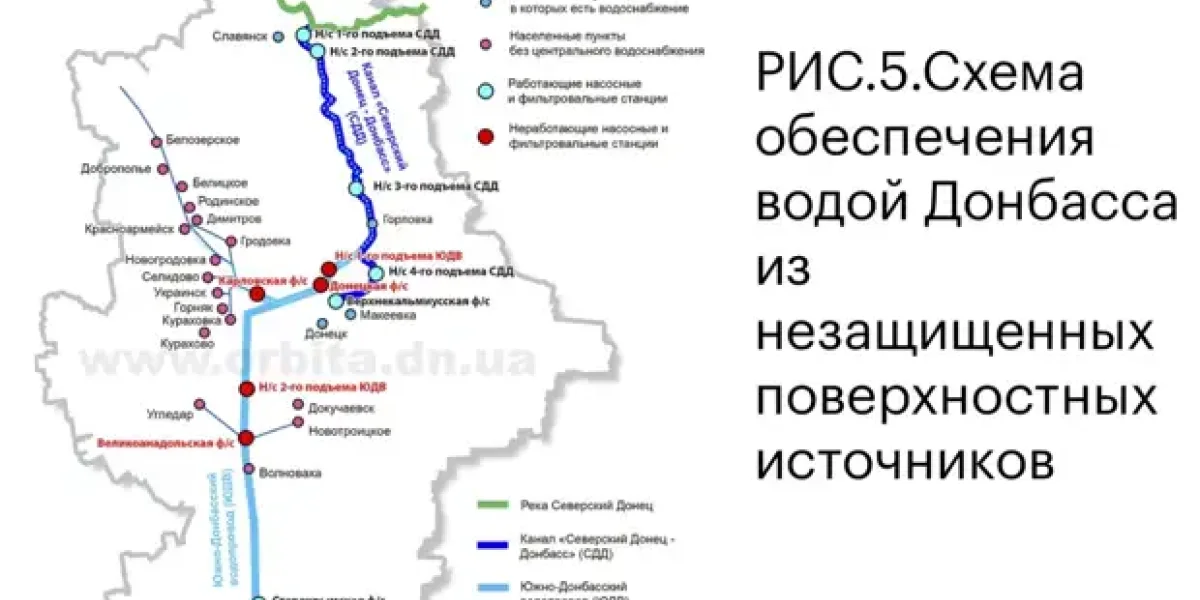 И зачем такой "русский мир"? Почему Донбассу без Славянска не выжить. Уедут все