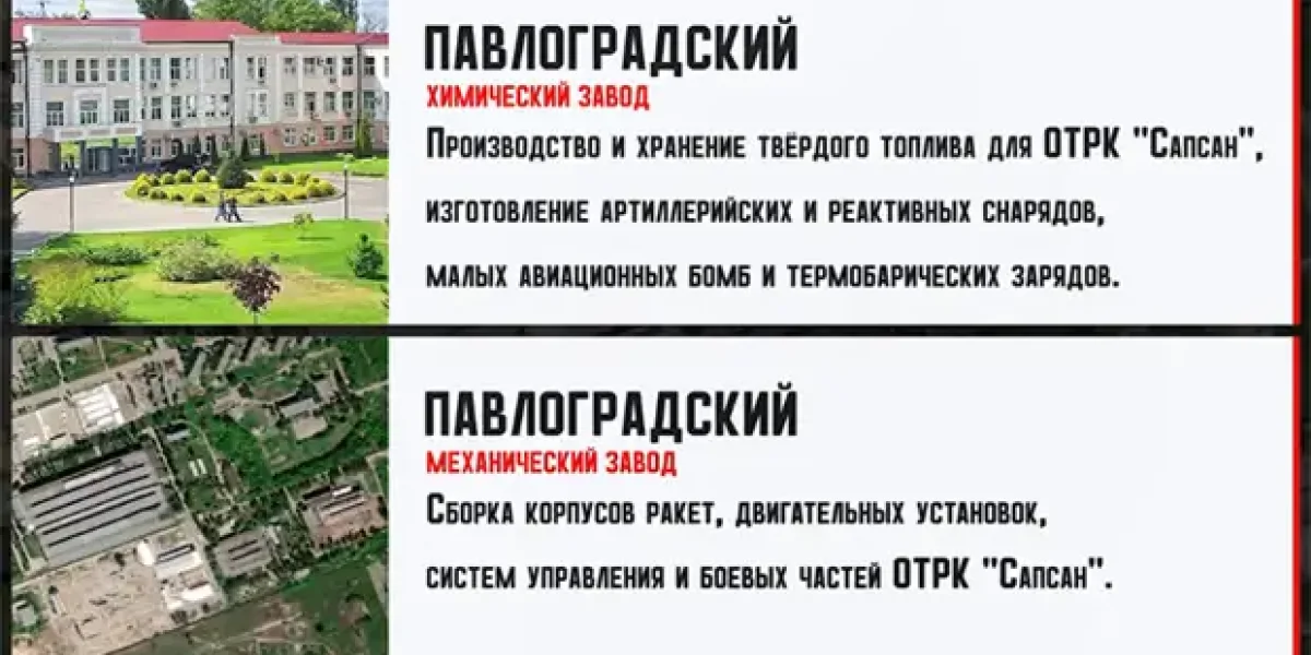 Теперь Путин едет с двумя козырями. Уничтожена ракетная программа Украины, нет больше "Сапсанов"