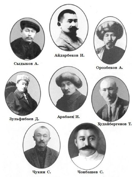 Репрессии 1930-х годов в Киргизии: основатели республики или враги народа? Репрессии 1930-х годов в Киргизии: основатели республики или враги народа?