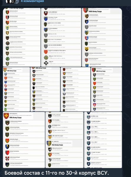ВСУ  перешли на корпусную систему