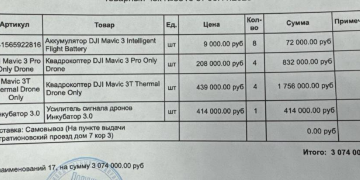Стоп-сбор по Акции №43. Вот это мы дали, товарищи! Стоп-сбор по Акции №43. Вот это мы дали, товарищи!