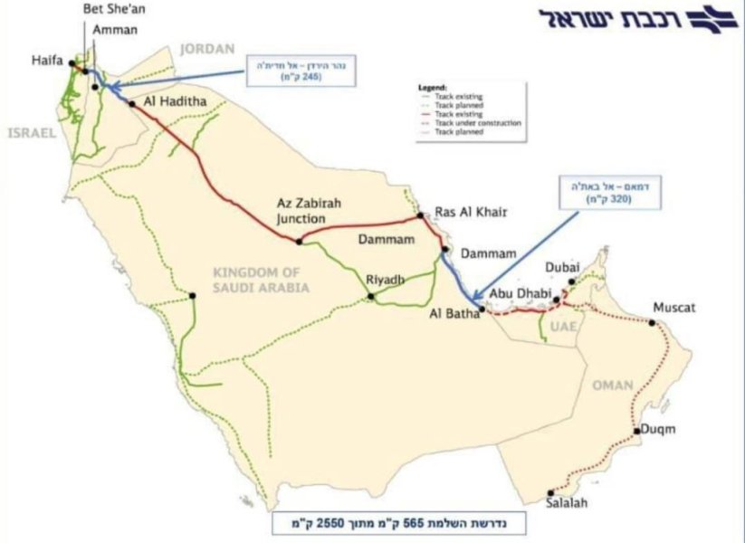 Конкуренция транспортных коридоров на Ближнем Востоке вступает в новый этап? Конкуренция транспортных коридоров на Ближнем Востоке вступает в новый этап?